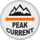 peak current